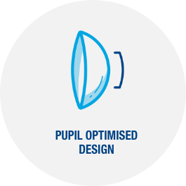 A grey circle icon with a contact lens in the middle that reads PUPIL OPTIMISED DESIGN