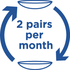 2 pairs per month